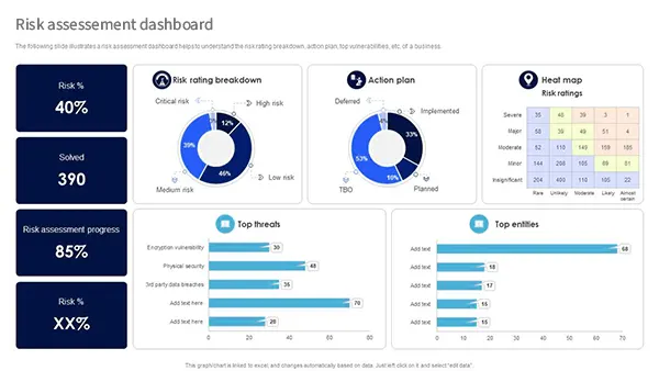 Industries served by Mods: marketplaces, fintech, subscription platforms, high-risk digital services and large-scale online operations